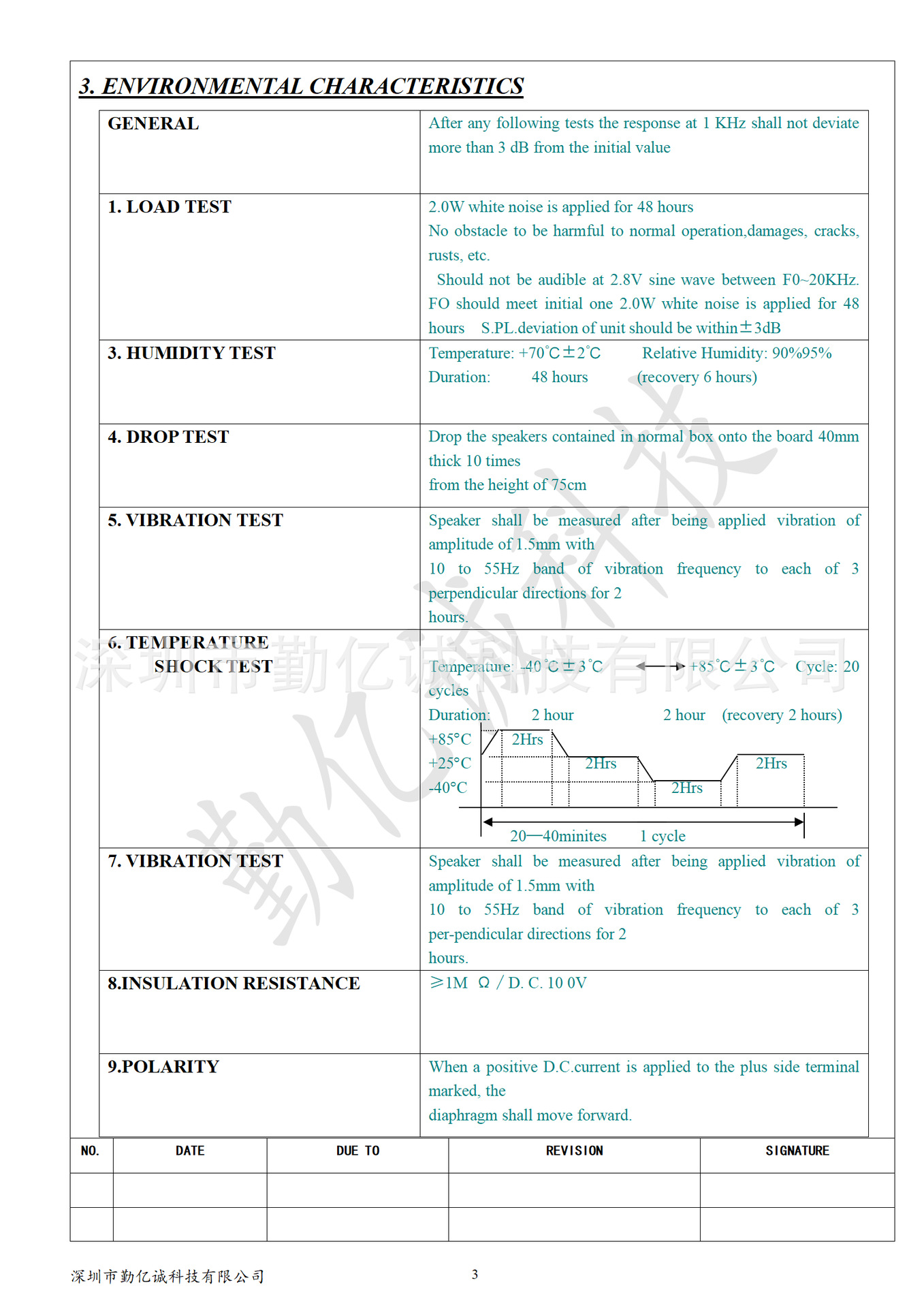 QYC-SPS02828-0420WB-200_03.png