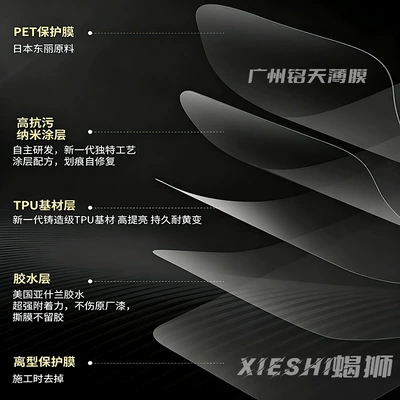 Car paint protective film Protection Film Anti-Scratch Transparent