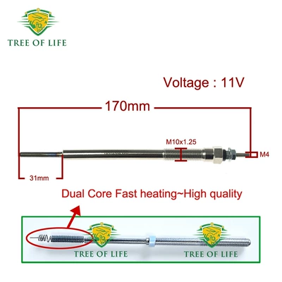 glow plug are suitable for