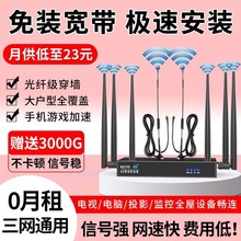 ·��������ǧ�׸��ٟo��wifi6��忨4g���b����ȫ�Wͨ���I���W�j