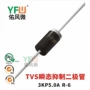 印字3kp5tvs管