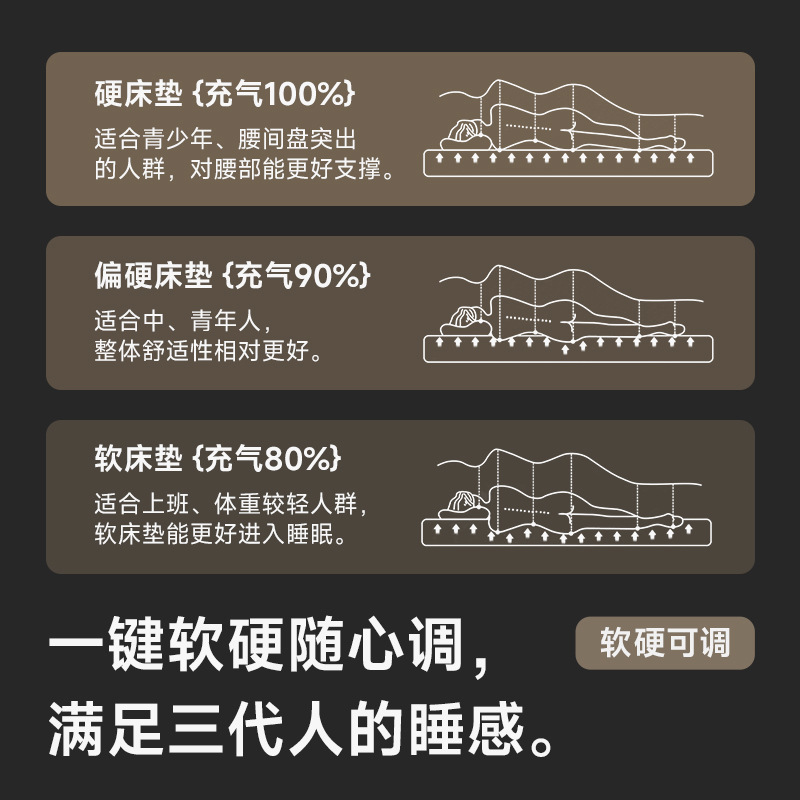 Yosemite Elastic Wire Cloud Bed Pull-up Inflatable Mattress Tent Outdoor Fun Camping Camping Home Groundsheet Air Cushion Bed