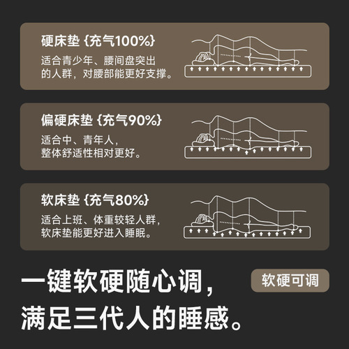 Yosemite Elastic Wire Cloud Bed Pull-up Inflatable Mattress Tent Outdoor Fun Camping Camping Home Groundsheet Air Cushion Bed