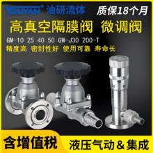 GM-10 25 40/KF 50H II����ո�Ĥ�yGW-J30-T/KF10 GW-J200-TKF16