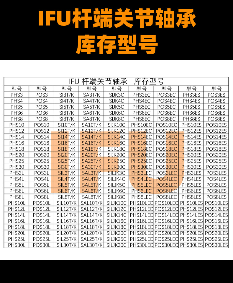 新IFU-关节---杆端关节轴承--工业品_07.jpg