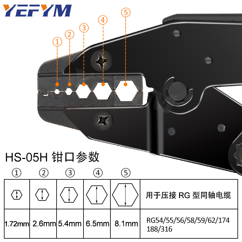 Conector coaxial Cable Terminal hexagonal interfaz BNC terminal de video de vigilancia alicates herramienta de fibra óptica