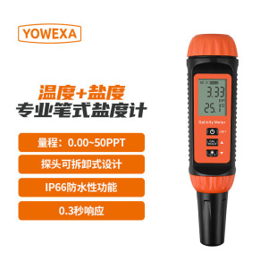 �YW-622 �}��Ӌ�߾��ȹPԇ�}�ȃx��ˮ����ӋʳƷ�̶�