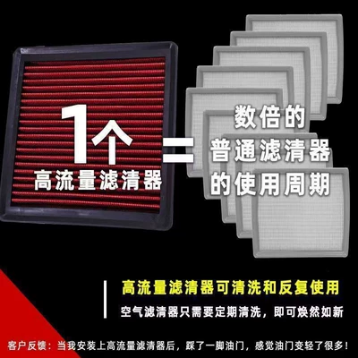 Automobile filter element element power filter element modified original
