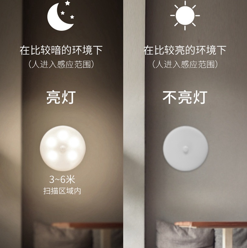 Foreign trade cross-border human sensing small night light strip LED small night light sensing light corridor wardrobe bedside lamp