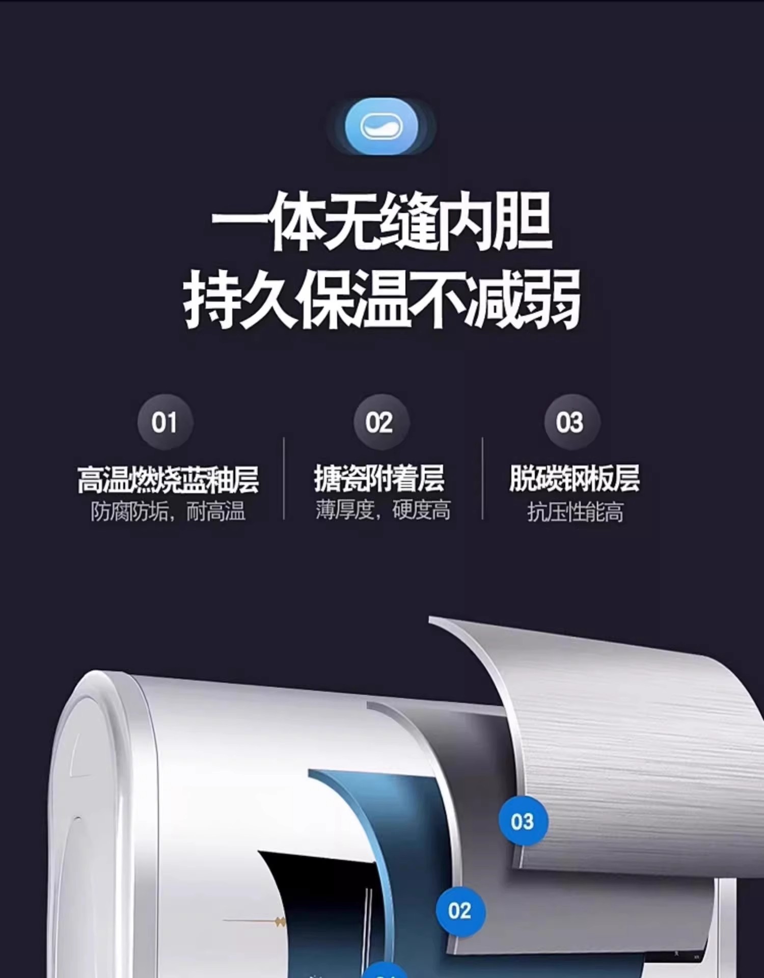 Meidi's 60-liter storage-type instant hot water electric water heater for home bathroom use, small instant heating 40L, first-class