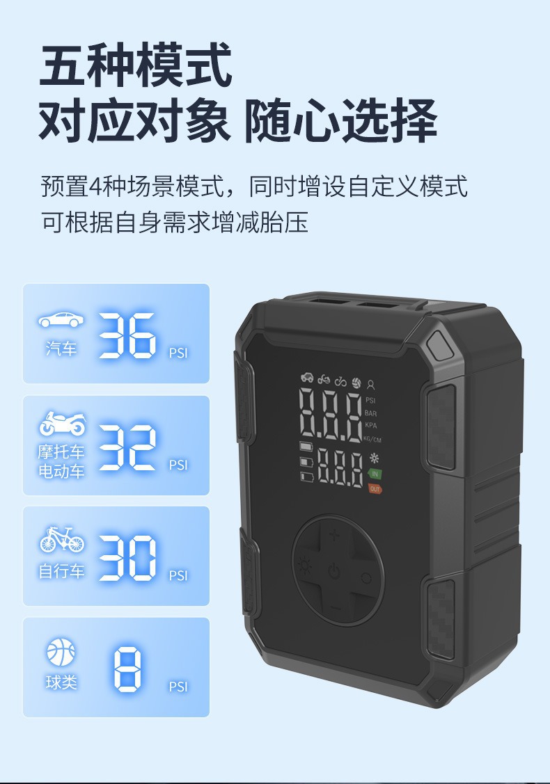 Cross-Border New Model Wireless Digital Display Dual-Screen Car Air Pump Electric Tire Emergency High-Pressure Inflator