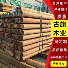 �Ž�ľ�Y�������R�޿�ľ���û����ɷ���ľ��Ļ����ɴ�������