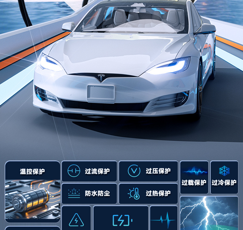 Suitable for New Energy Electric Vehicle Charging Pile Household 7Kw Universal 32A Byd Tesla Changan Geely