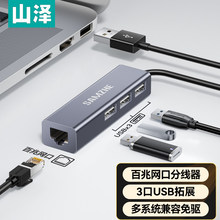 ɽ��usb�D�W����չ�]�о�rj45�W���D�ӿڹPӛ���W���ӿ��D�Q��