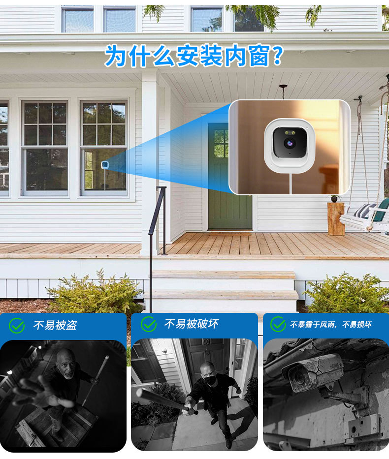 Fenster-Smart-Home-Kamera WiFi Nachtsicht Infrarot