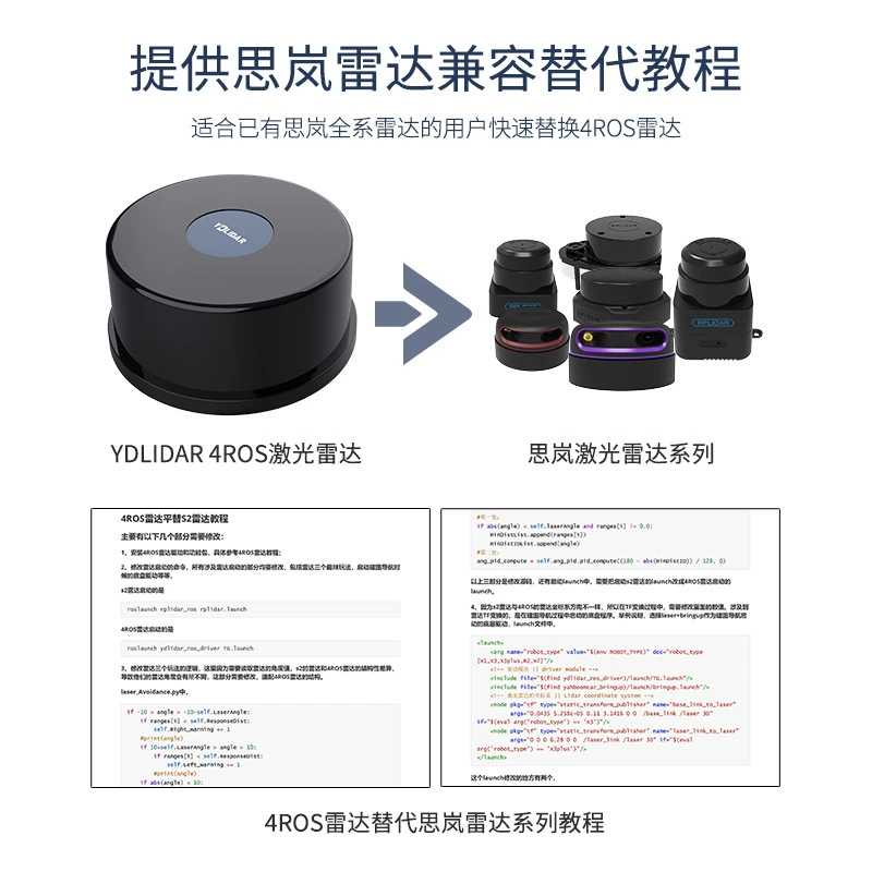 YDLIDAR 4ROS Лидар TOF TOF Jiantu навигация Raspberry Pi SLAM роботный датчик EAI