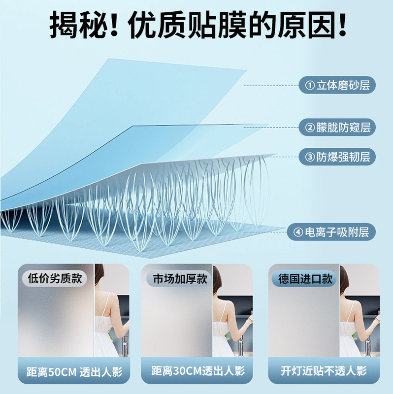 Frosted Glass Sticker Translucent Opaque Anti-Peeping Anti-Leak Window Bathroom Bathroom Door Privacy Film
