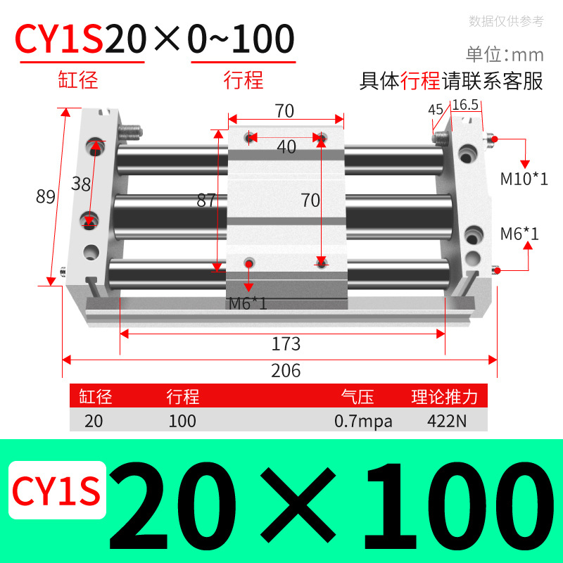 ֱ޸ ǵ¿CY1S/RMT20/25/40żʽ޸