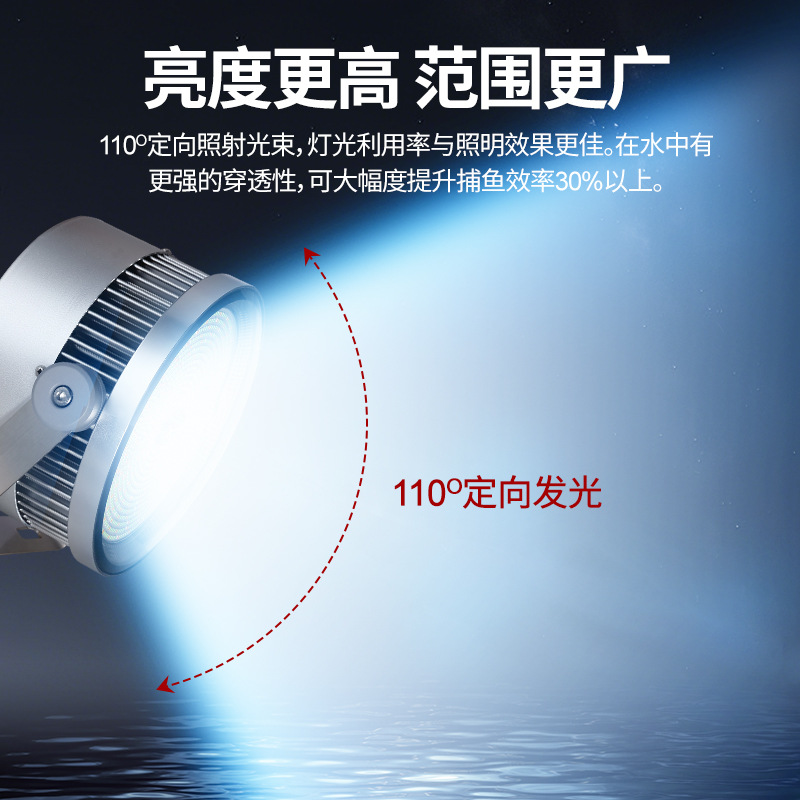 3030LED渔船船用捕鱼海钓夜钓灯引鱼诱鱼聚鱼鱿鱼灯高配版超亮