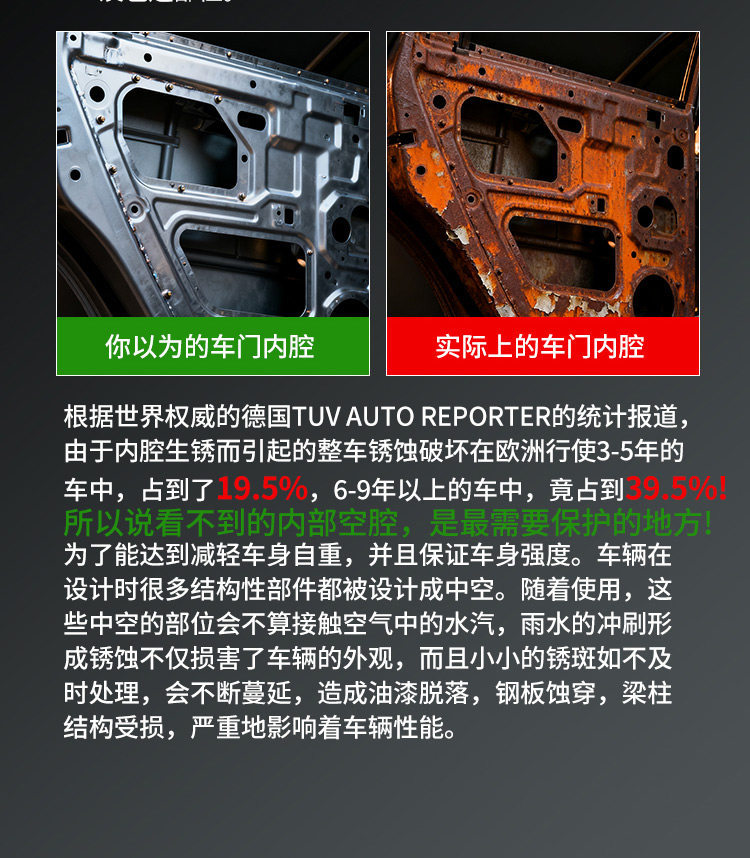 Anti-Corrosion Wax for Car Cavities, Chassis, Door Frames, Side Skirts, Rust Protection Wax for Cavities, Sheet Metal A-Pillar Interior Cavity Protection Wax