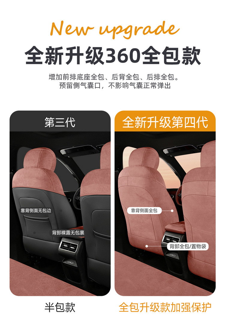 Suitable for Geely Boyue Rev, All-Inclusive Car Seat Covers, Universal for All Seasons, Suede Leather Seat Covers