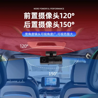 Vehicle camera – Wholesale