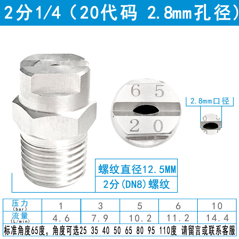 2포인트(20코드 2.8MM 조리개)