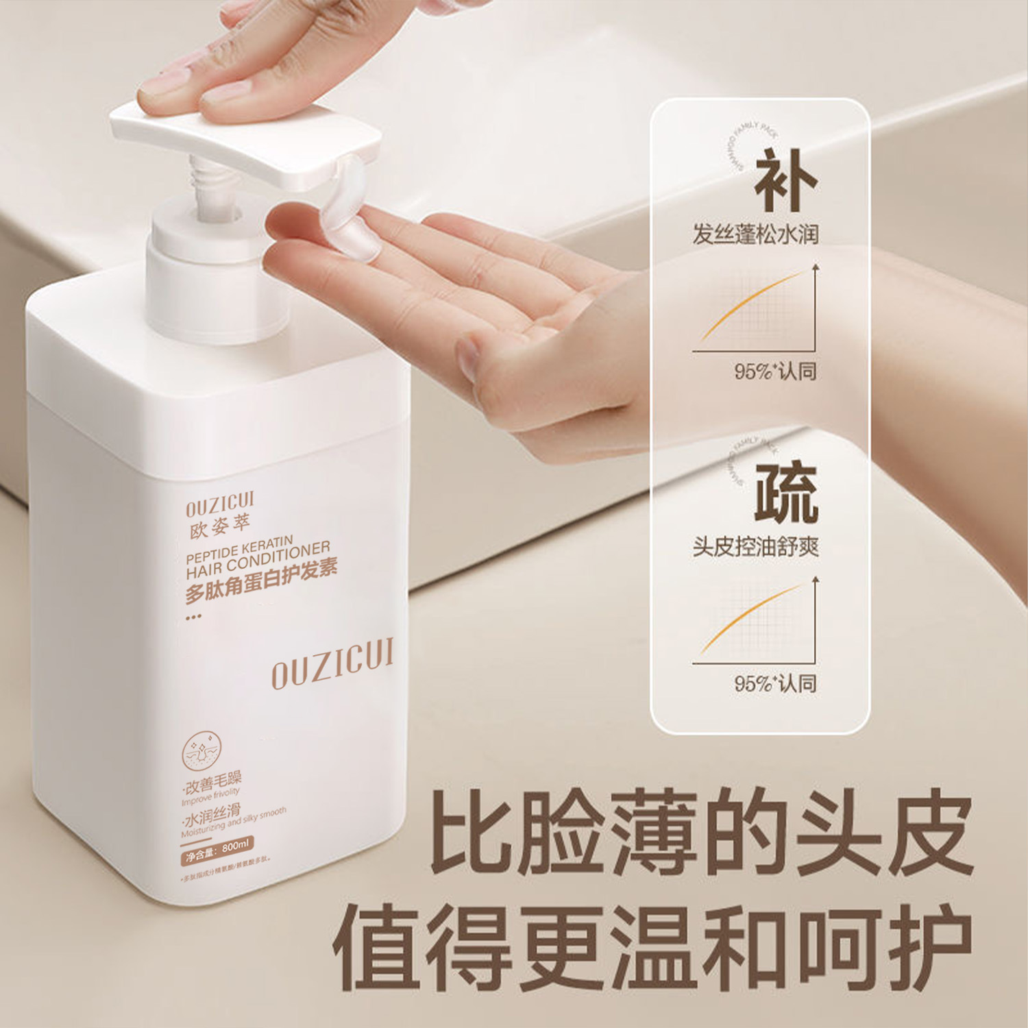 El champú de queratina polipeptídica OZZIP es un acondicionador para el cabello suave, una fragancia duradera, una limpieza y una cura