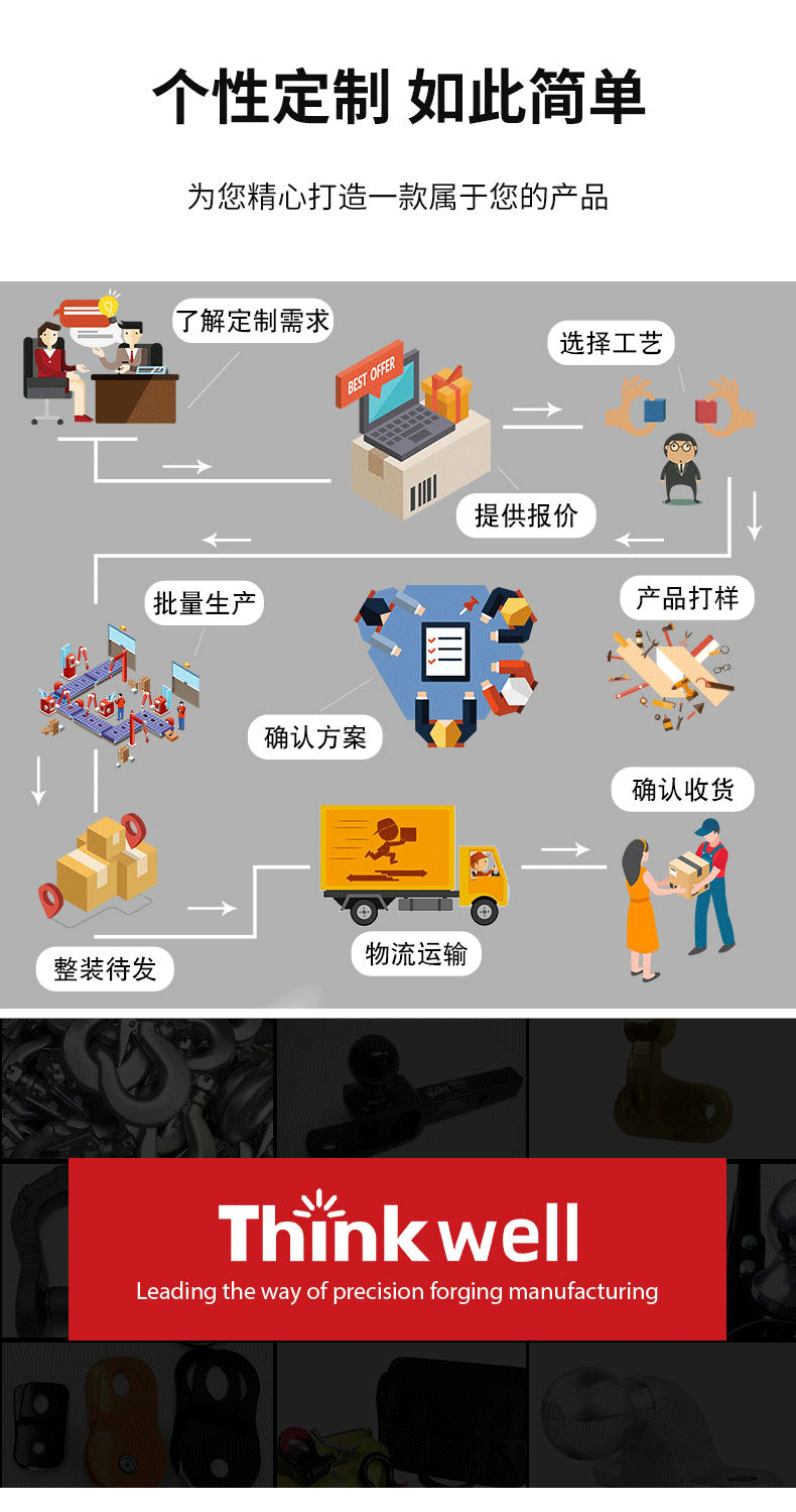 T型踏板中文_08