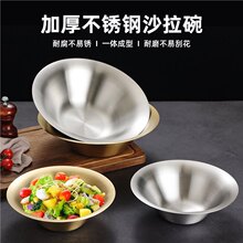 �nʽ�����벻�P�ɳ������·�����������������������C����