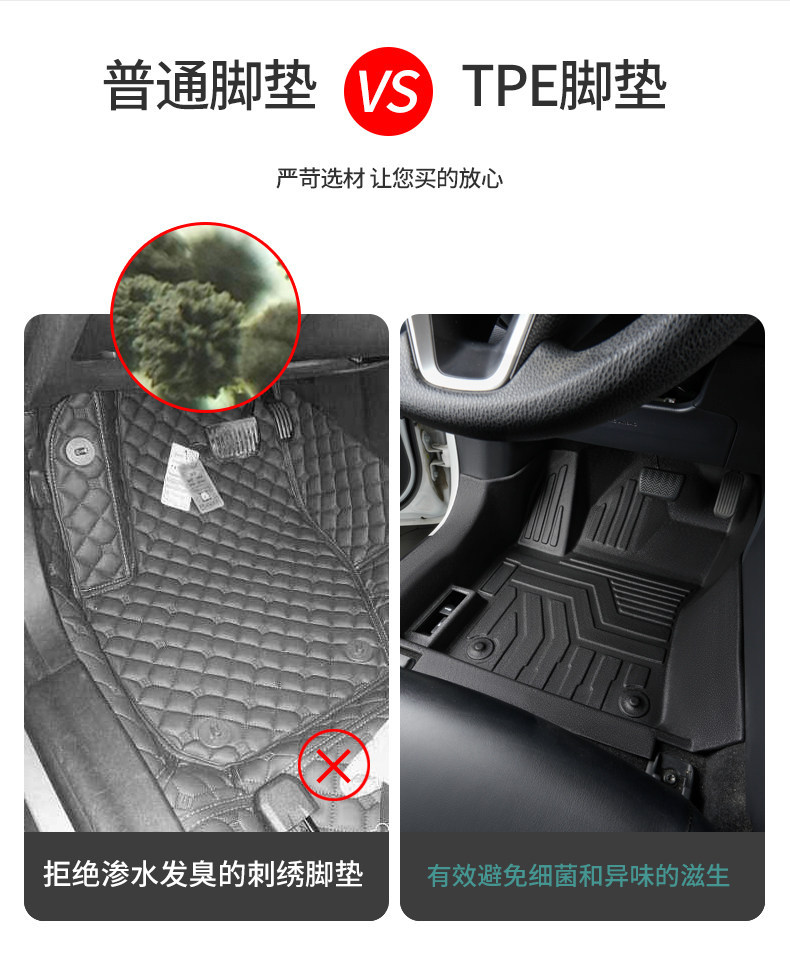 Specialized Toyota Corolla full-cover interior decoration trim carpet, dual-engine door sill covers, TPE car floor mats