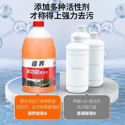 All Seasons, Factory Direct Sale, Glass agent