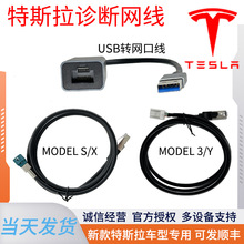 ��˹���\��W��model 3/Y/S/X��̫�W���̾��\�ྀLAN�W���\����^