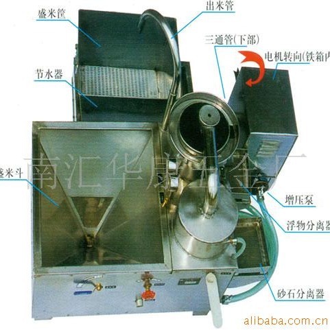 佳卫牌排石淘米机ＴＸＪ500