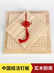 �Y��λ��P�L�Y�嘶�Pdiy�ֹ�������ᔰ�ľ�|���]�ڼ��n