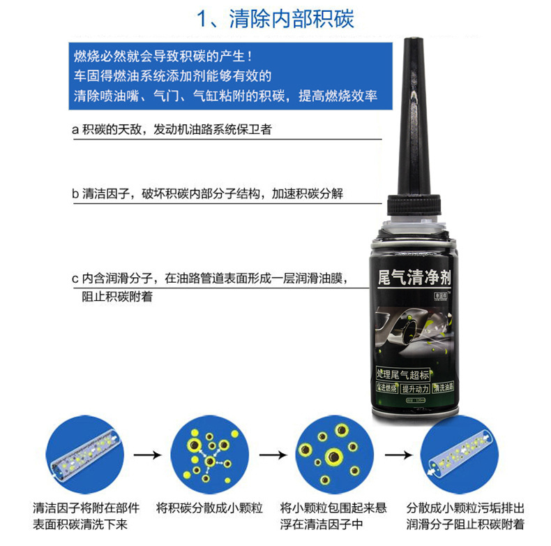 Car exhaust detergent customized three-way catalytic cleaning agent OEM wholesale Cuihua lotion internal carbon removal