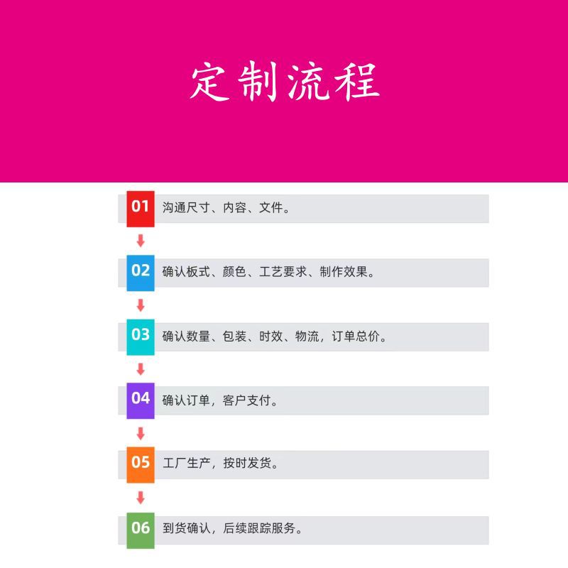 O1CN01P7nbXV1kECwezNhka_!!2214089464651-0-cib.jpg?__r__=1689907368430