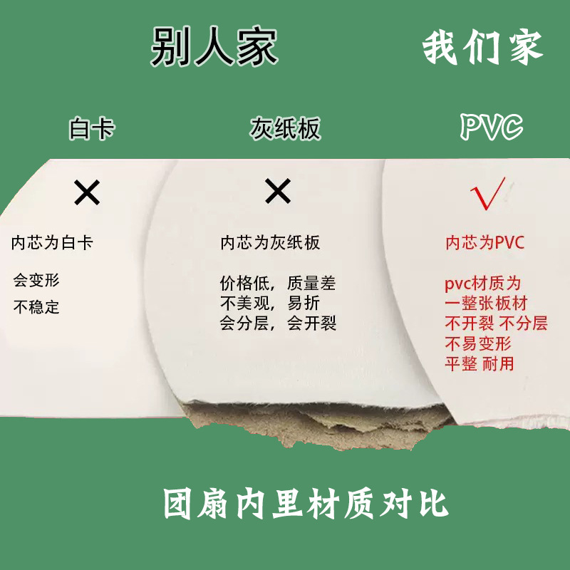 絵筆扇セットDIY材料パック、特殊絵筆扇製作ツール一式、文字入り扇子、屋台販売用|undefined