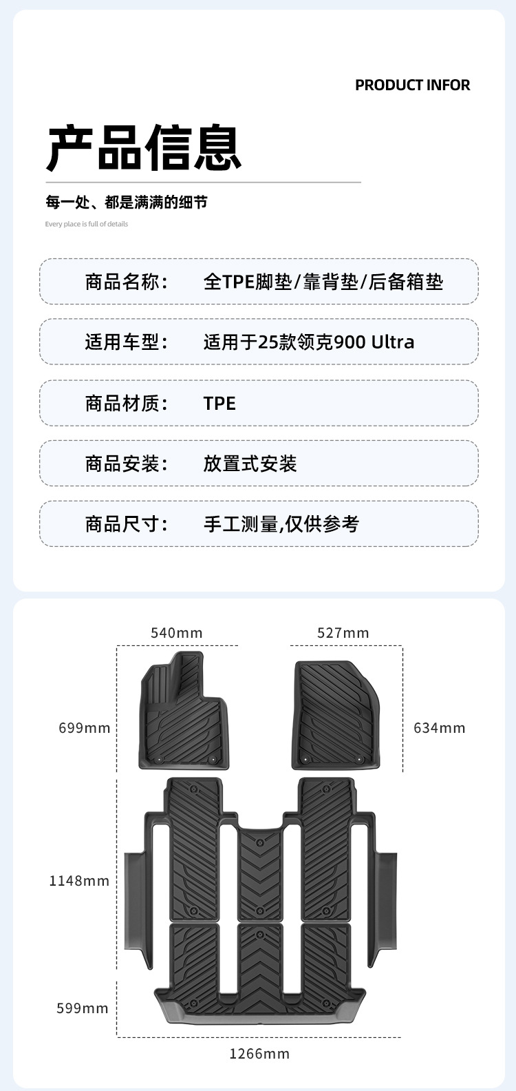 Car floor mats TPE for Lynk & Co 900 25
