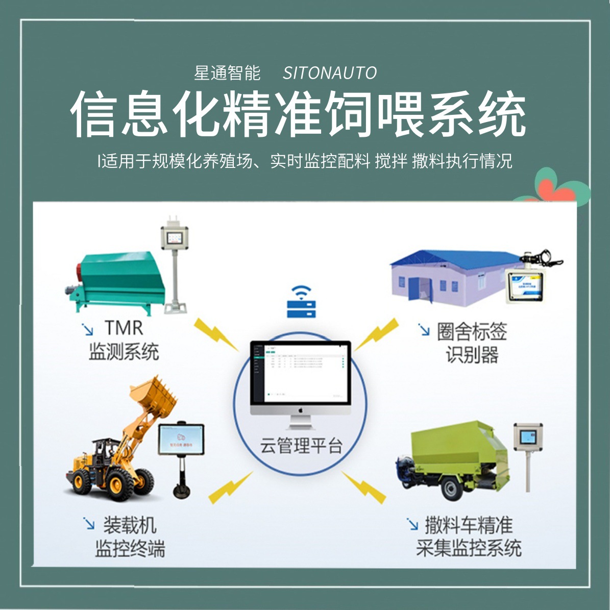 星通智能TMR精准饲喂系统中央厨房管理全程监控追溯提升养殖效益