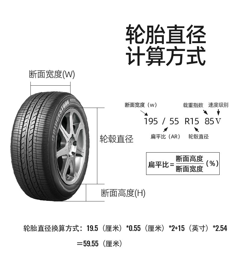 Cross-Border Hot-Selling Car Tire Cover Anti-Rust Tire Protective Cover Polyester Taffeta Spare Tire Protective Cover Universal Tire Cover
