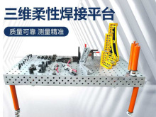 SԺƽ̨׶λbATFƽC˺ӹ̨