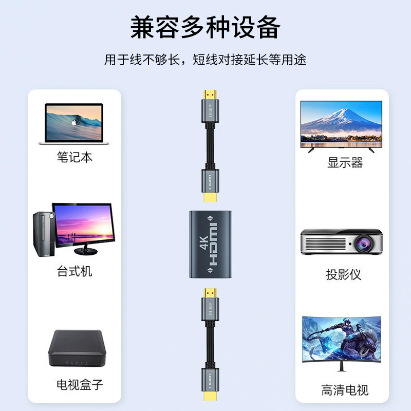 [Переходник HDMI мама-на-маму удлинитель, позолоченный 4K HDMI двойной гнездо, мини-HDMI переходник-удлинитель]