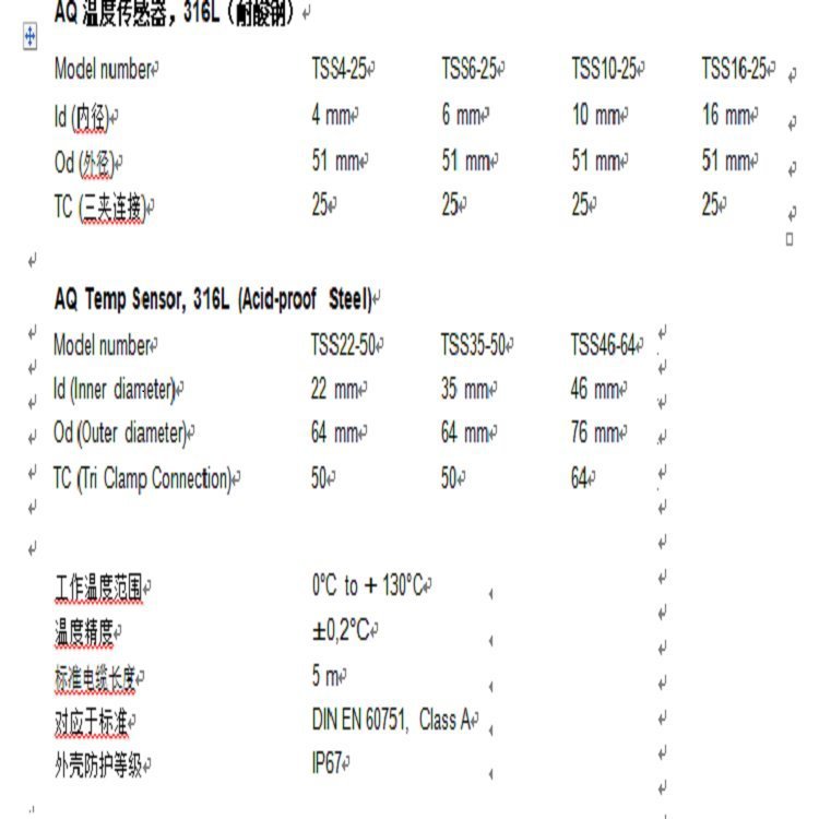 议价AQ 温度传感器_持续监控 流动液体或气体中的温度
