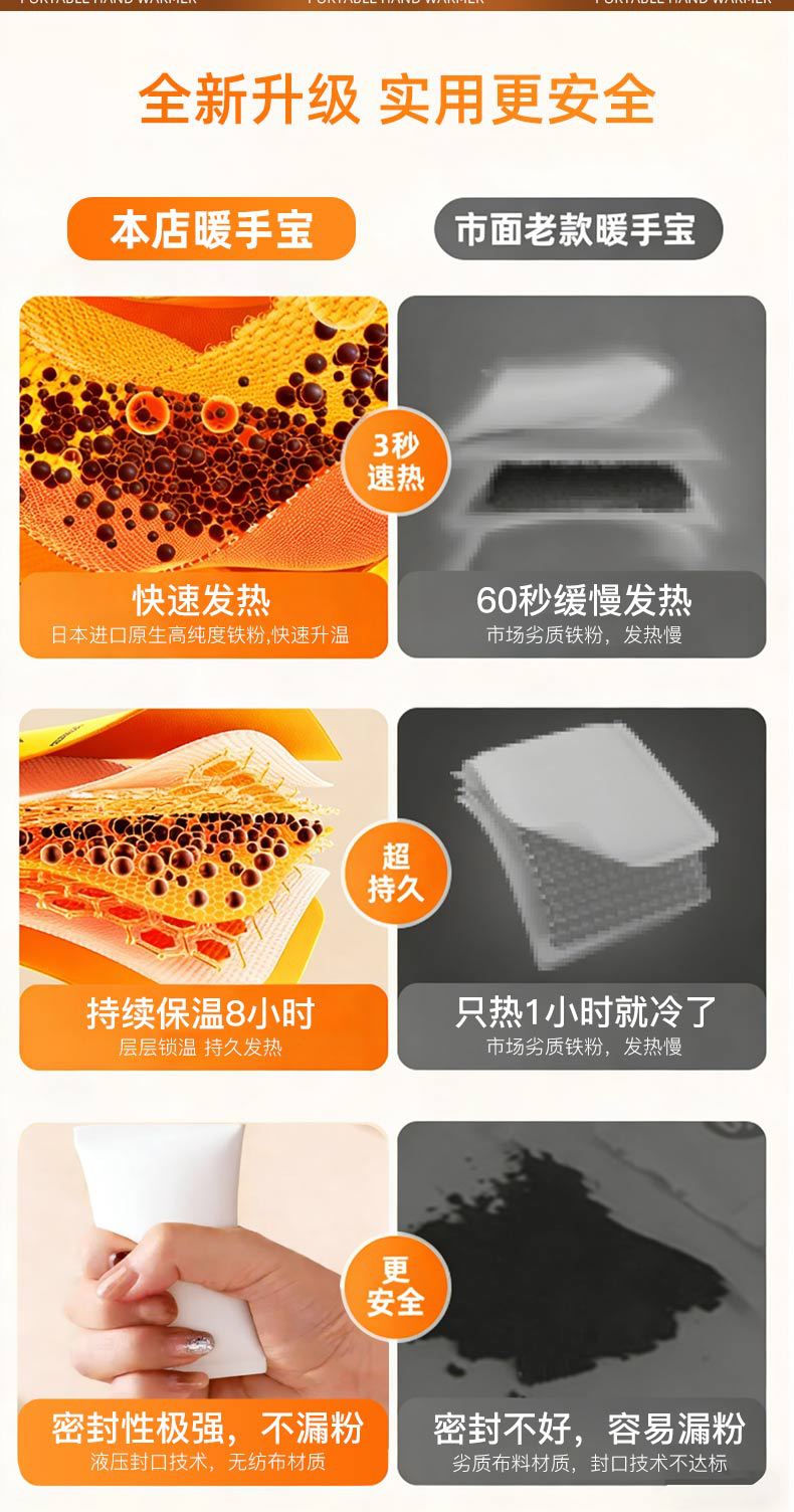 Disposable Self Heating Hand Warmer Pack Portable Winter Hand Warmers 6 to 12 Hours in use