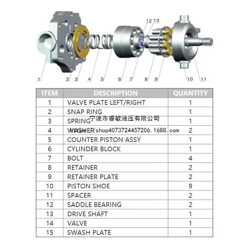 伊顿维克斯PVH45 ~ 141系列液压泵维修零件套件液压零件