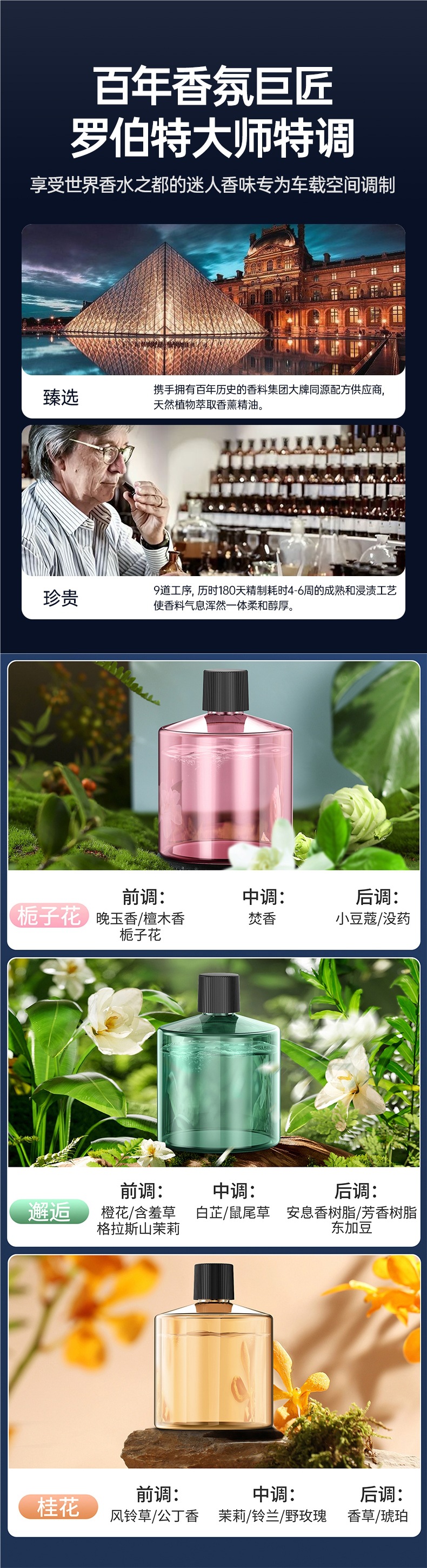 Starry Sky Top Automatic Fragrance Car Air Freshener Purifier