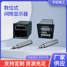 ̨CH-SYS߾g϶ϵy әCĤO䌣