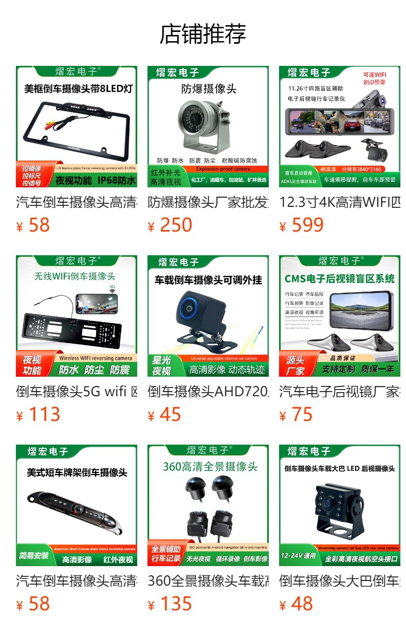 360-Degree Panoramic Camera, Vehicle-Mounted High-Definition Night Vision Camera, Ultra-High-Definition Ahd1080P Wide Dynamic Range Driving Recorder