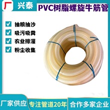 6�睲���Ź������� ����܇����ܛ�� PVC����ţ��� �ɫ͸���l��